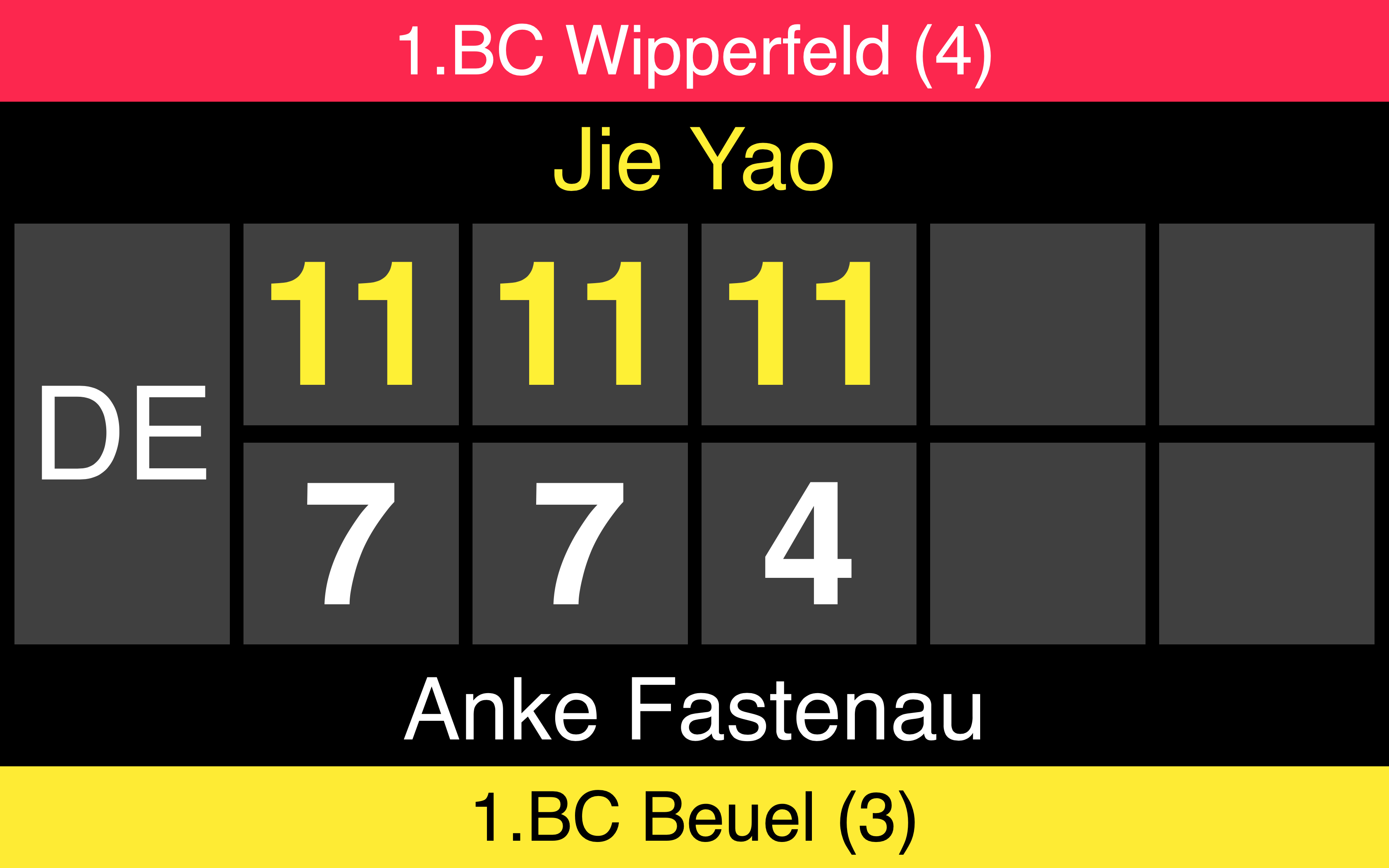 screenshot of scoreboard single match
